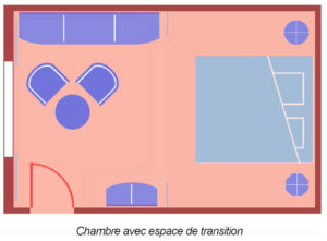 espace transition dans chambre